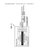 IMAGE PICKUP DEVICE, AUTOMATIC FOCUSING METHOD, AUTOMATIC EXPOSURE METHOD, ELECTRONIC FLASH CONTROL METHOD AND COMPUTER PROGRAM diagram and image