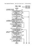 IMAGE PICKUP DEVICE, AUTOMATIC FOCUSING METHOD, AUTOMATIC EXPOSURE METHOD, ELECTRONIC FLASH CONTROL METHOD AND COMPUTER PROGRAM diagram and image