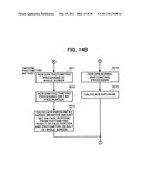 IMAGE PICKUP DEVICE, AUTOMATIC FOCUSING METHOD, AUTOMATIC EXPOSURE METHOD, ELECTRONIC FLASH CONTROL METHOD AND COMPUTER PROGRAM diagram and image