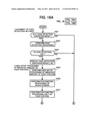 IMAGE PICKUP DEVICE, AUTOMATIC FOCUSING METHOD, AUTOMATIC EXPOSURE METHOD, ELECTRONIC FLASH CONTROL METHOD AND COMPUTER PROGRAM diagram and image