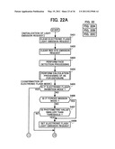 IMAGE PICKUP DEVICE, AUTOMATIC FOCUSING METHOD, AUTOMATIC EXPOSURE METHOD, ELECTRONIC FLASH CONTROL METHOD AND COMPUTER PROGRAM diagram and image