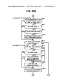 IMAGE PICKUP DEVICE, AUTOMATIC FOCUSING METHOD, AUTOMATIC EXPOSURE METHOD, ELECTRONIC FLASH CONTROL METHOD AND COMPUTER PROGRAM diagram and image