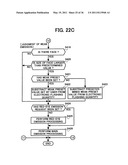 IMAGE PICKUP DEVICE, AUTOMATIC FOCUSING METHOD, AUTOMATIC EXPOSURE METHOD, ELECTRONIC FLASH CONTROL METHOD AND COMPUTER PROGRAM diagram and image