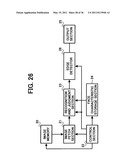 IMAGE PICKUP DEVICE, AUTOMATIC FOCUSING METHOD, AUTOMATIC EXPOSURE METHOD, ELECTRONIC FLASH CONTROL METHOD AND COMPUTER PROGRAM diagram and image