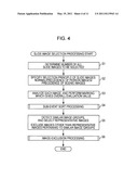 Information processing apparatus, information processing method, and program diagram and image