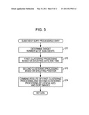 Information processing apparatus, information processing method, and program diagram and image