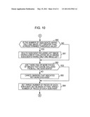 Information processing apparatus, information processing method, and program diagram and image