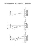 Image pickup lens and image pickup apparatus diagram and image