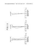 Image pickup lens and image pickup apparatus diagram and image