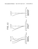 Image pickup lens and image pickup apparatus diagram and image