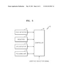 METHOD AND APPARATUS FOR FOCUSING ON SUBJECT IN DIGITAL IMAGE PROCESSING DEVICE diagram and image