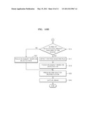 METHOD AND APPARATUS FOR FOCUSING ON SUBJECT IN DIGITAL IMAGE PROCESSING DEVICE diagram and image