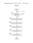 OPTICAL SYSTEM diagram and image