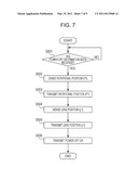 OPTICAL SYSTEM diagram and image