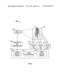 DISTRIBUTED AGILE ILLUMINATION SYSTEM AND METHOD diagram and image