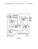 WIRELESS COMMUNICATION APPARATUS AND WIRELESS COMMUNICATION METHOD diagram and image