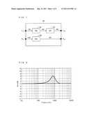 SOUND SIGNAL PROCESSING APPARATUS, SOUND SIGNAL PROCESSING METHOD, DISPLAY APPARATUS, RACK, PROGRAM, AND STORAGE MEDIUM diagram and image