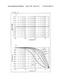 SOUND SIGNAL PROCESSING APPARATUS, SOUND SIGNAL PROCESSING METHOD, DISPLAY APPARATUS, RACK, PROGRAM, AND STORAGE MEDIUM diagram and image