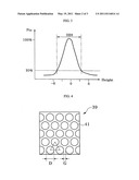 OPTICAL LAMINATE FILM, BACKLIGHT UNIT INCLUDING THE SAME, AND LIQUID CRYSTAL DISPLAY INCLUDING THE SAME diagram and image