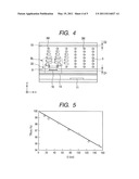 LIQUID CRYSTAL DISPLAY DEVICE AND MANUFACTURING METHOD THEREOF diagram and image