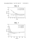 LIQUID CRYSTAL DISPLAY DEVICE AND MANUFACTURING METHOD THEREOF diagram and image