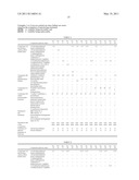 Dye composition for ophthalmic lens, method for producing colored ophthalmic lens using the same, and colored ophthalmic lens diagram and image