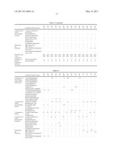 Dye composition for ophthalmic lens, method for producing colored ophthalmic lens using the same, and colored ophthalmic lens diagram and image