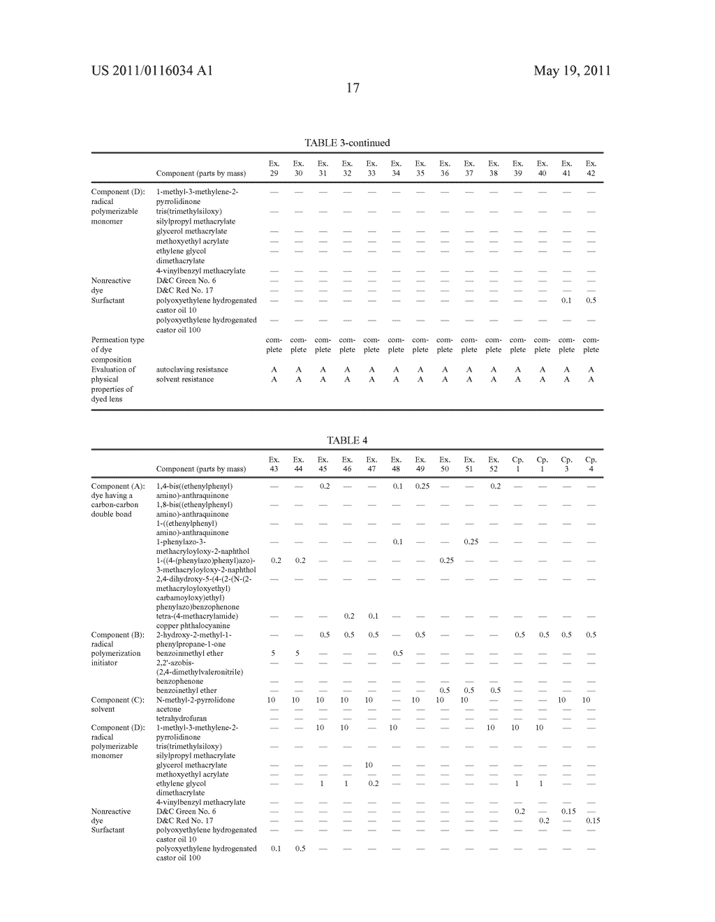 Dye composition for ophthalmic lens, method for producing colored ophthalmic lens using the same, and colored ophthalmic lens - diagram, schematic, and image 31