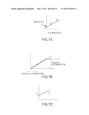 ACCOMMODATION COMPENSATION SYSTEMS AND METHODS diagram and image