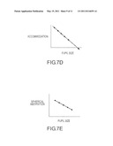 ACCOMMODATION COMPENSATION SYSTEMS AND METHODS diagram and image