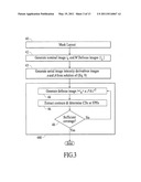 Illumination Optimization diagram and image