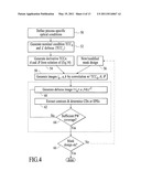 Illumination Optimization diagram and image