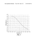 OPTICAL ABSORPTION GAS ANALYSER diagram and image