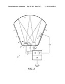 OPTICAL ABSORPTION GAS ANALYSER diagram and image