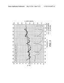 OPTICAL ABSORPTION GAS ANALYSER diagram and image