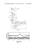 APPARATUS AND METHOD FOR DETECTING PRESSURE SIGNALS diagram and image