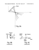 COORDINATE LOCATING METHOD AND APPARATUS diagram and image