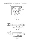 COORDINATE LOCATING METHOD AND APPARATUS diagram and image