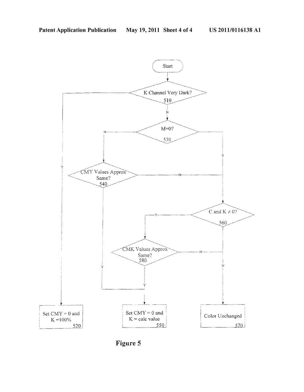 Post Color Conversion Mechanism for Gray/Black Text and Graphics Objects - diagram, schematic, and image 05