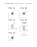 IMAGE PROCESSING APPARATUS AND IMAGE PROCESSING METHOD diagram and image