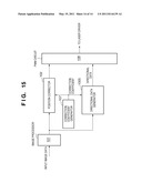 IMAGE PROCESSING APPARATUS AND IMAGE PROCESSING METHOD diagram and image