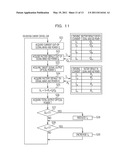 OPTICAL AMPLIFIER, CONTROL CIRCUIT, AND OPTICAL AMPLIFIER CONTROL METHOD diagram and image