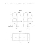 STEREOSCOPIC IMAGE DISPLAY APPARATUS AND METHOD OF DRIVING THE SAME diagram and image