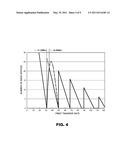 TRANSPORT SPEED ADJUSTMENT DEVICE, TRANSPORT SPEED ADJUSTMENT METHOD AND TRANSPORT SPEED ADJUSTMENT PROGRAM FOR ADJUSTING TRANSPORT SPEED OF TAPE MEDIUM diagram and image