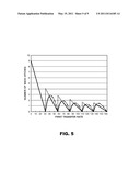 TRANSPORT SPEED ADJUSTMENT DEVICE, TRANSPORT SPEED ADJUSTMENT METHOD AND TRANSPORT SPEED ADJUSTMENT PROGRAM FOR ADJUSTING TRANSPORT SPEED OF TAPE MEDIUM diagram and image