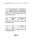 TRANSPORT SPEED ADJUSTMENT DEVICE, TRANSPORT SPEED ADJUSTMENT METHOD AND TRANSPORT SPEED ADJUSTMENT PROGRAM FOR ADJUSTING TRANSPORT SPEED OF TAPE MEDIUM diagram and image