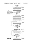 TRANSPORT SPEED ADJUSTMENT DEVICE, TRANSPORT SPEED ADJUSTMENT METHOD AND TRANSPORT SPEED ADJUSTMENT PROGRAM FOR ADJUSTING TRANSPORT SPEED OF TAPE MEDIUM diagram and image