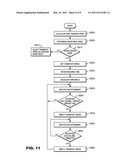 TRANSPORT SPEED ADJUSTMENT DEVICE, TRANSPORT SPEED ADJUSTMENT METHOD AND TRANSPORT SPEED ADJUSTMENT PROGRAM FOR ADJUSTING TRANSPORT SPEED OF TAPE MEDIUM diagram and image