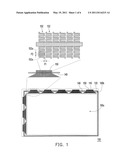 DISPLAY PANEL diagram and image