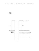 SEMICONDUCTOR DEVICE AND DRIVING METHOD THEREOF diagram and image